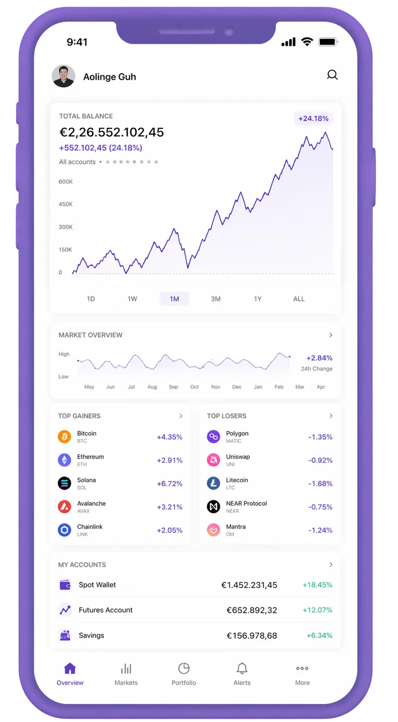 Lohtragenz trading app