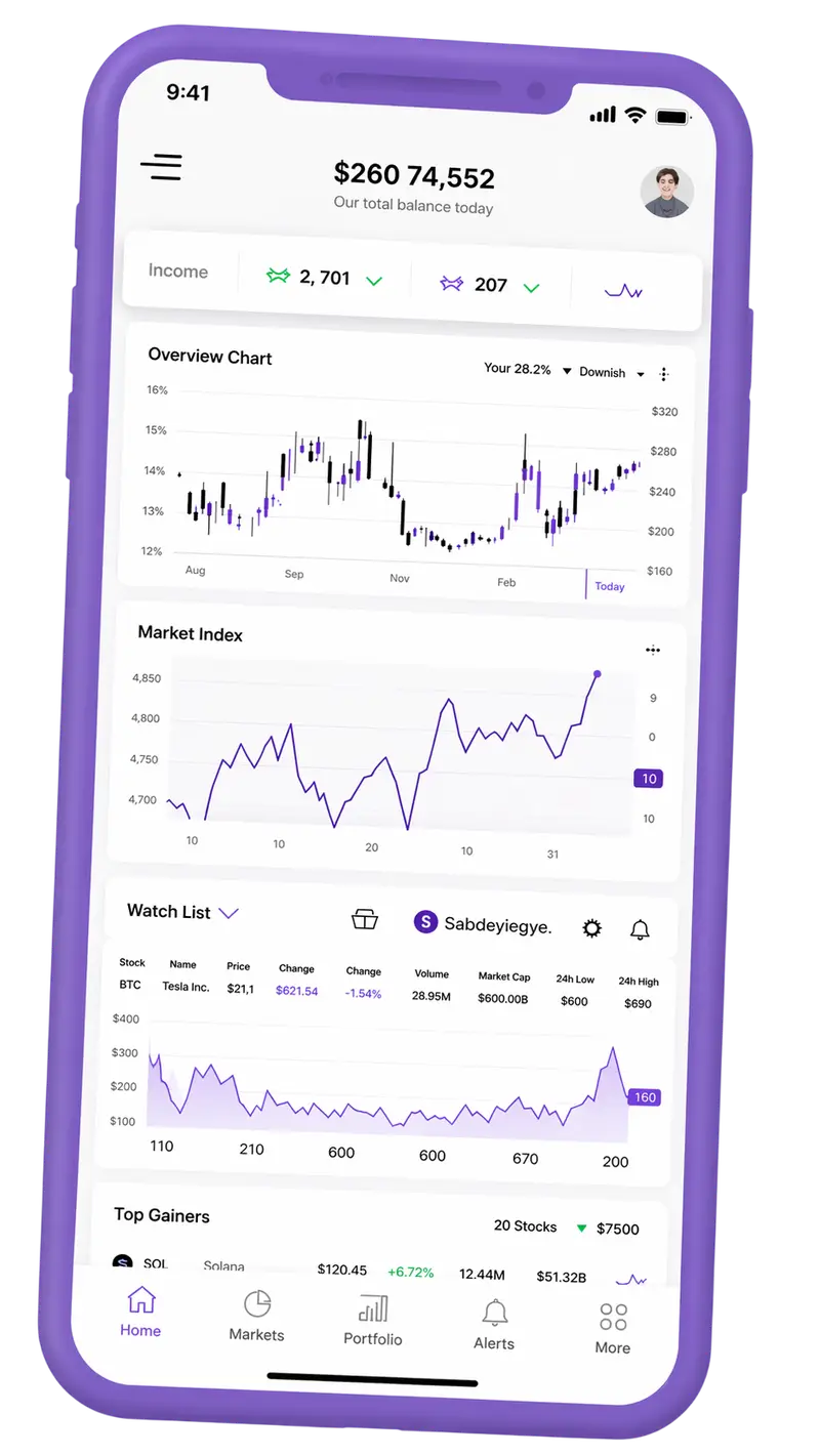 Lohtragenz — Handelsplattform mobil